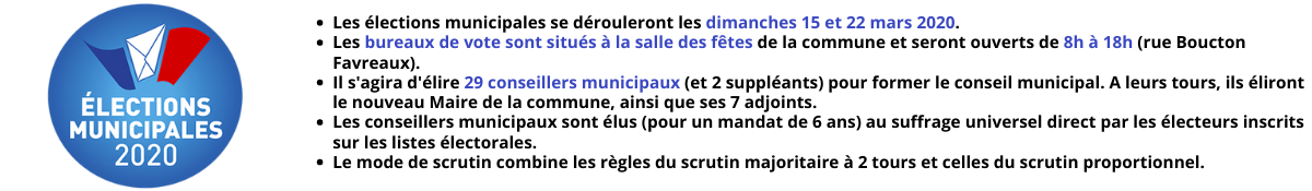 elections municipales 2020 witry les reims