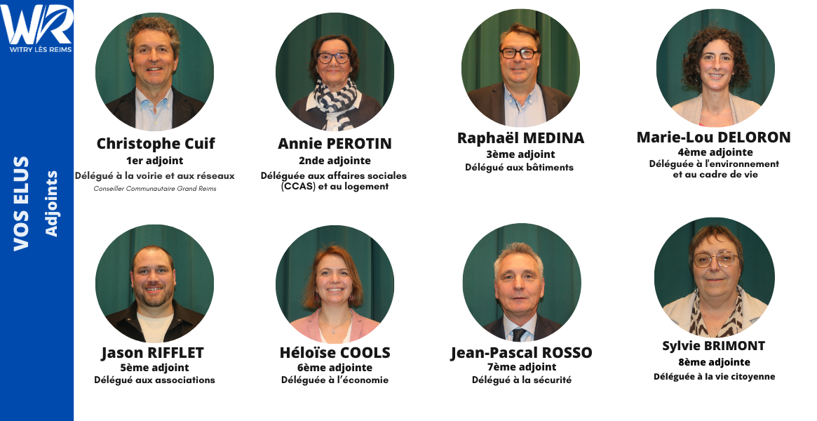 Conseillers municipaux witry les reims 2020 Conseillers municipaux witry les reims 2020