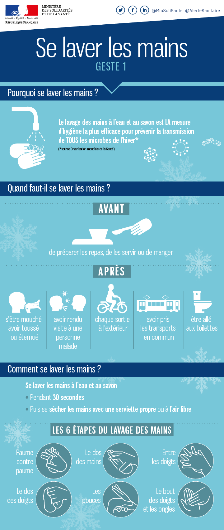 coronavirus witry les reims coronavirus witry les reims