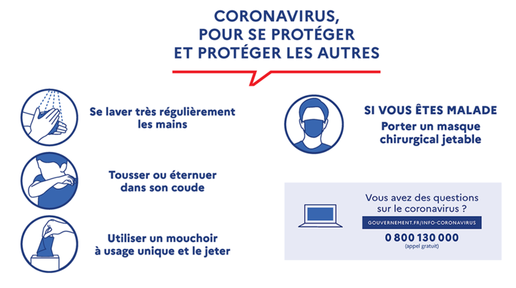 coronavirus witry les reims coronavirus witry les reims